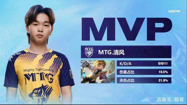 否则将错失 否则将错失