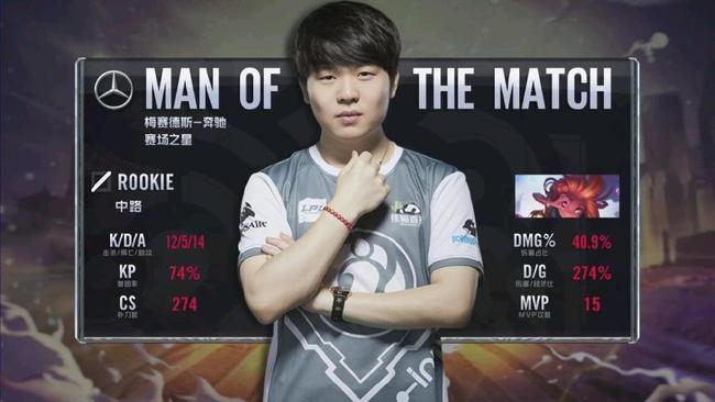 作为混合 作为混合