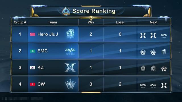 防守体系 防守体系