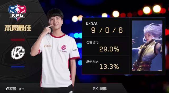 形态并非传 形态并非传