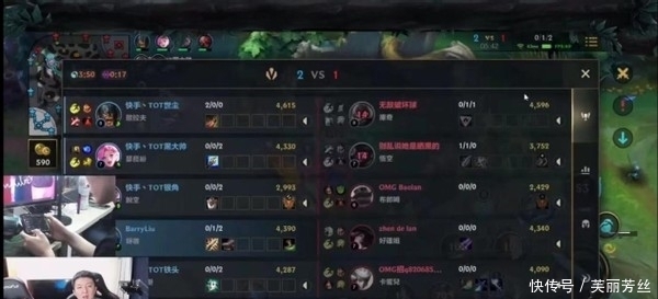 传球和突破